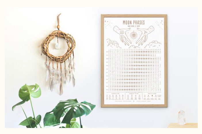 Moon Phase Calendar 2020